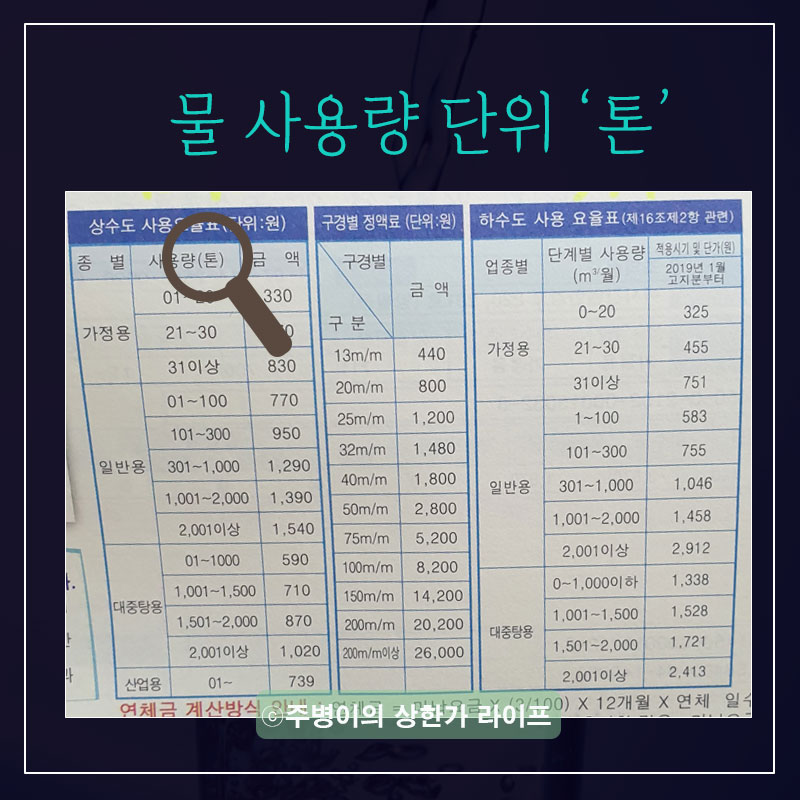 부천상하수도요금 수도요금 5