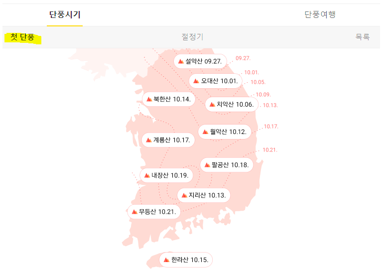 2020년 단풍 절정 시기 와 서울 단풍 명소 총 정리!