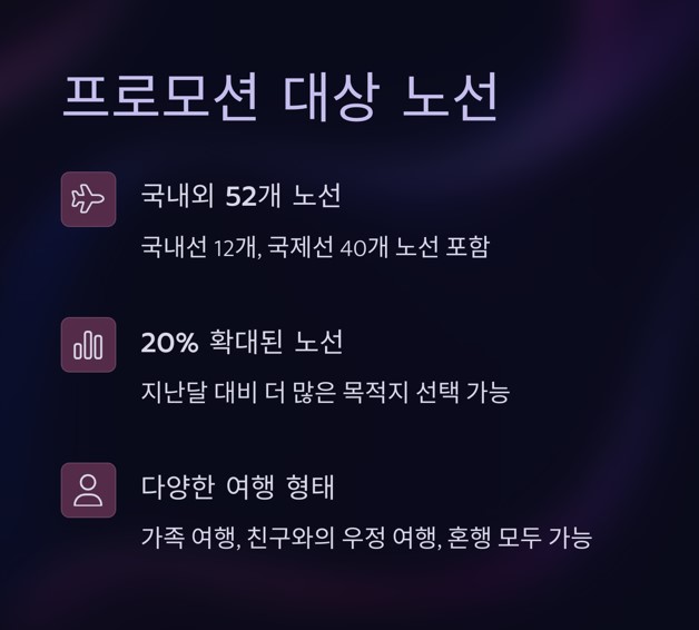 프로모션 대상 노선