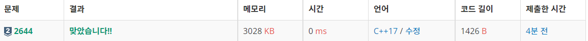  백준 2644 c++ 촌수계산