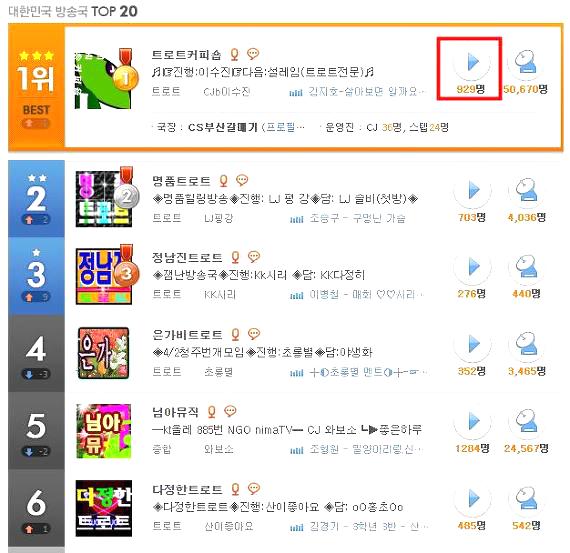 인터넷 음악방송