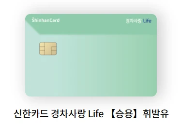 경차 유류세 환급 카드&amp;#44; 대상자&amp;#44; 신청방법 총정리 2025