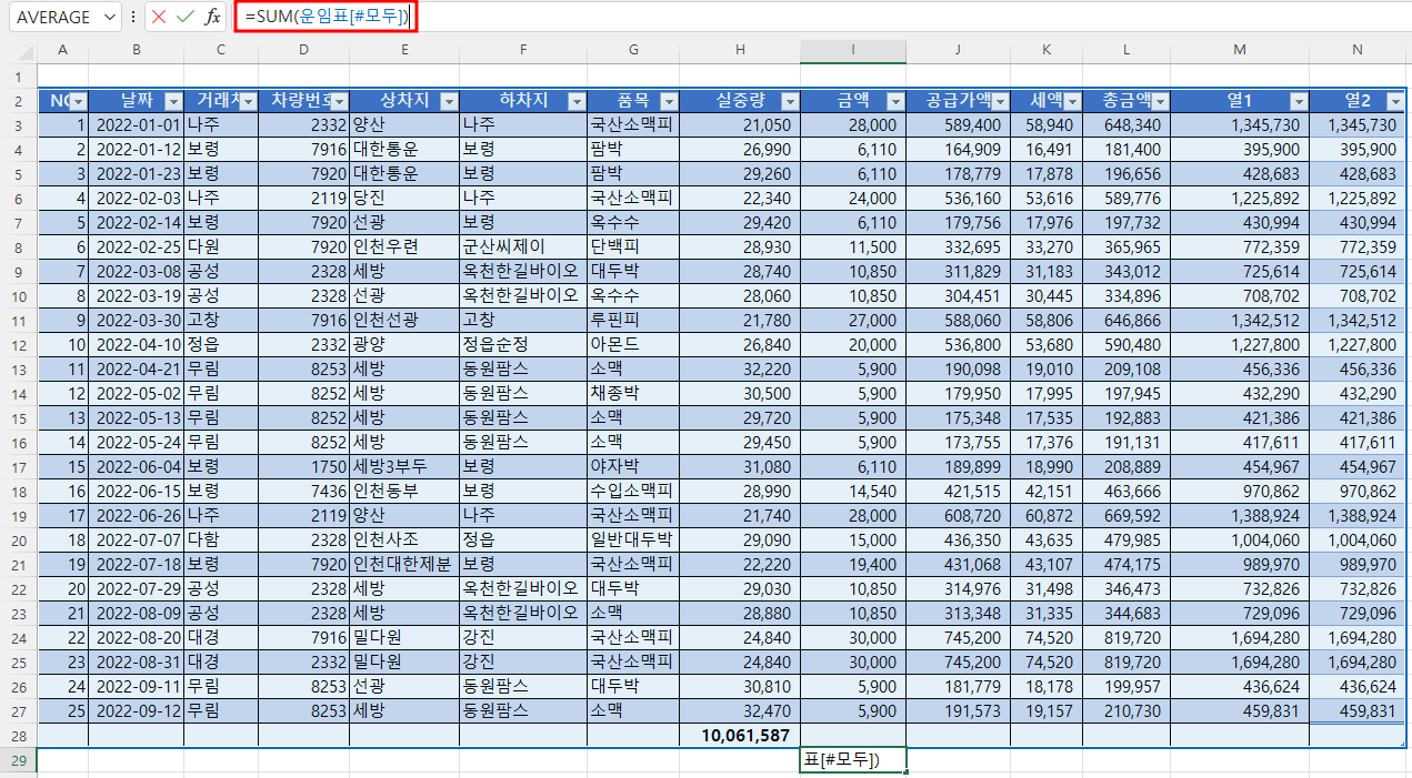 표 이름과 항목 지정자를 사용한 수식