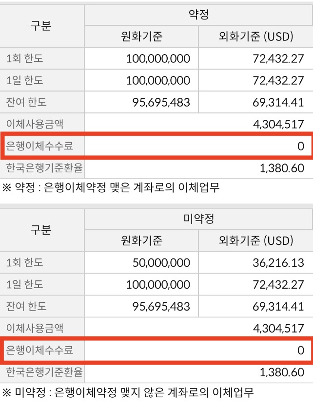 삼성증권 신한은행 달러이체