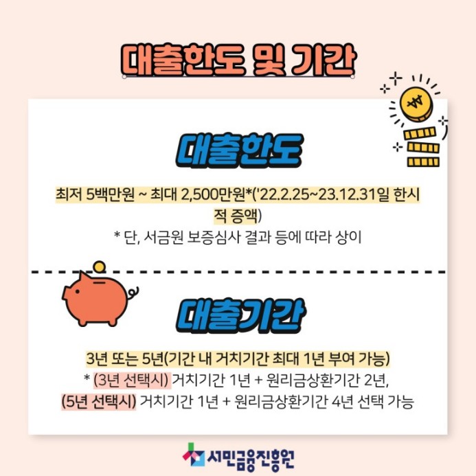 햇살론뱅크 자격