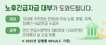  2025 유족연금 완전정리 
