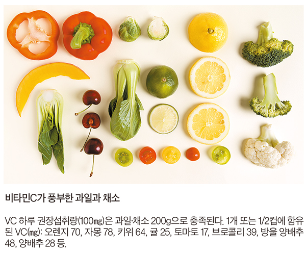 전립선에 좋은 음식