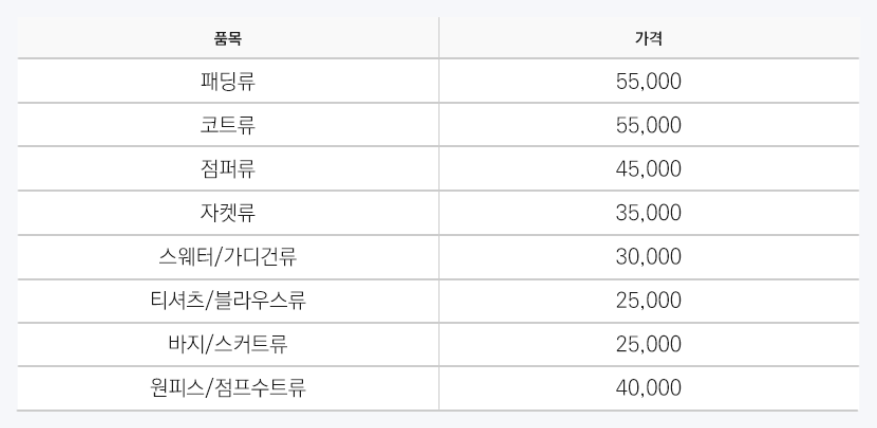 크린토피아 명품의류 가격표