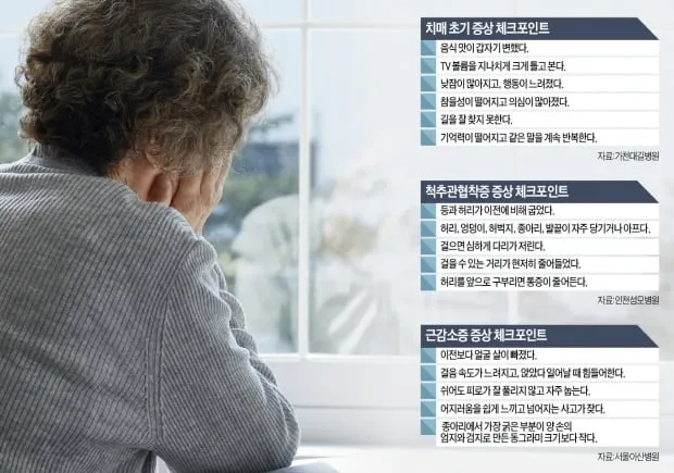 치매 초기증상 8가지