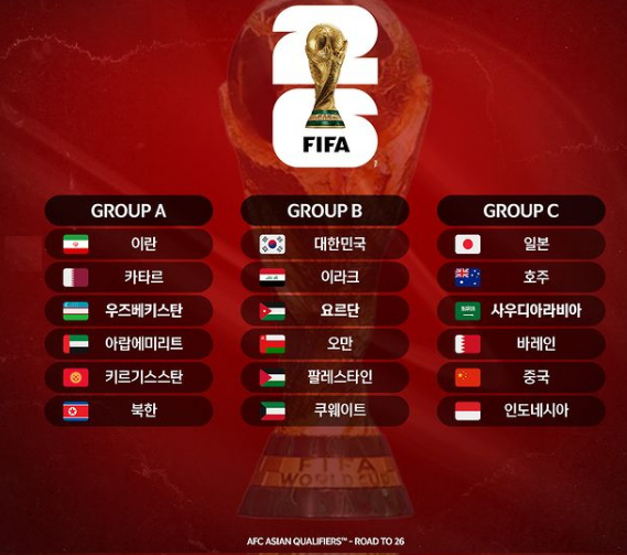 2026 북중미 월드컵 3차예선 조편성 경기일정
