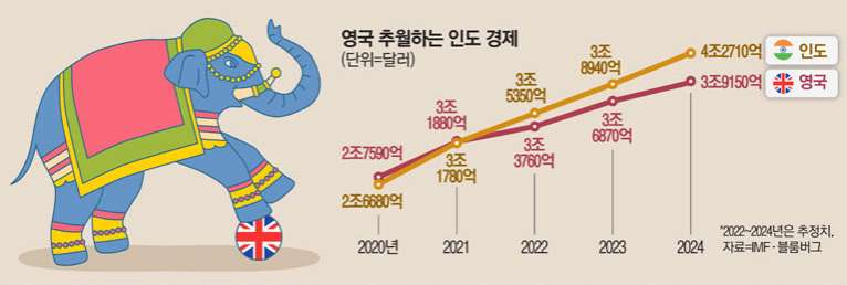 (주)다이아몬드 엔터프라이즈 이미지