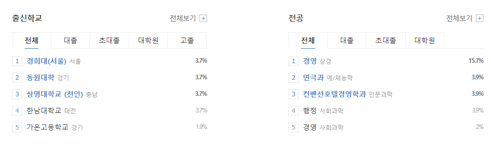 환인제약-연봉-합격자 스펙-신입초봉-외국어능력