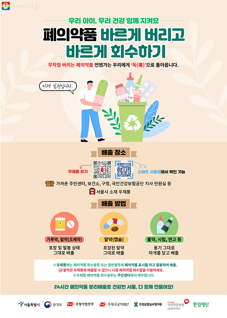  7월부터 폐의약품 안 먹는 약 이제는 우체통에 쏙~!!!