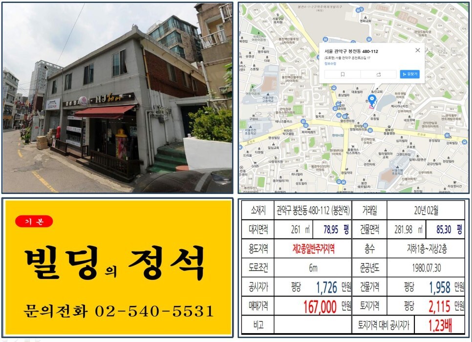  [관악구 봉천동 현대시장 10억 꼬마빌딩 실거래가 조회] 봉천동 480-112 (봉천역) 16억 7,000만 원, 평당 2,115만 원 매매되었습니다.