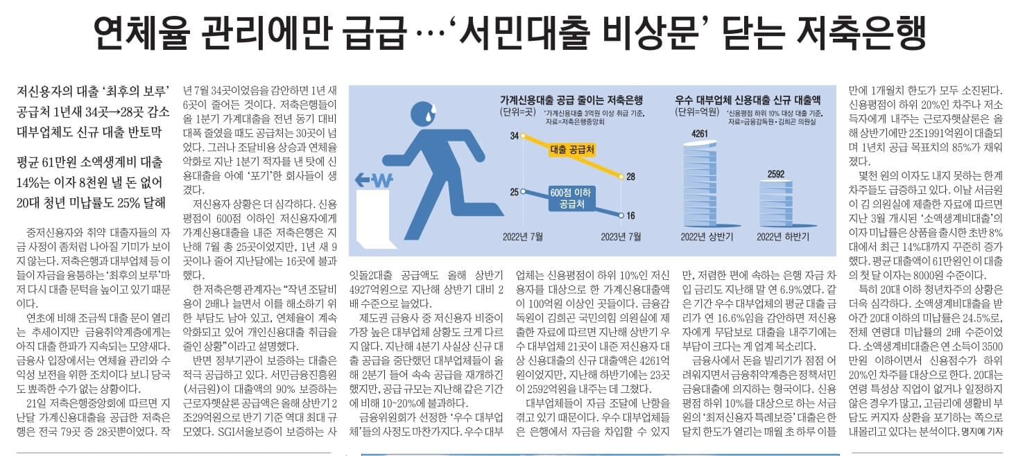 경제뉴스 부동산뉴스 8월11일 화15