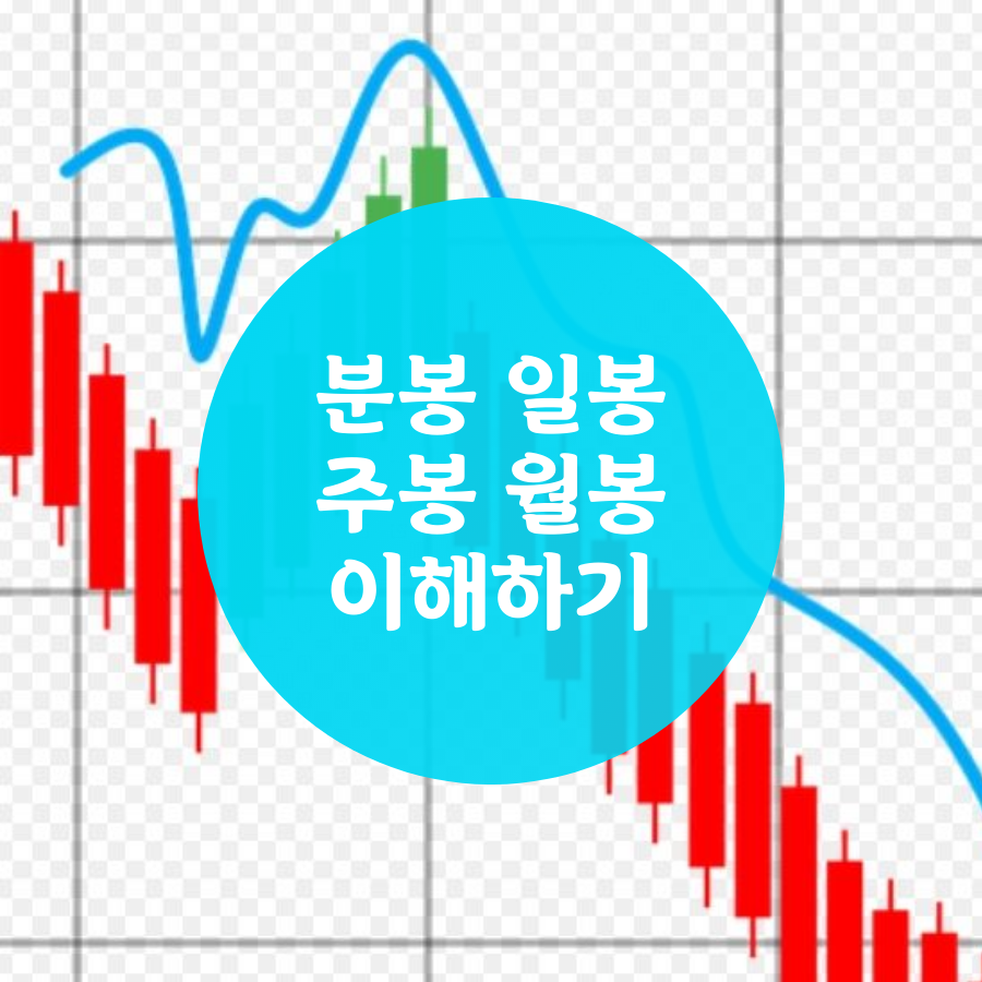  주식차트 분봉, 일봉, 주봉, 월봉 설명