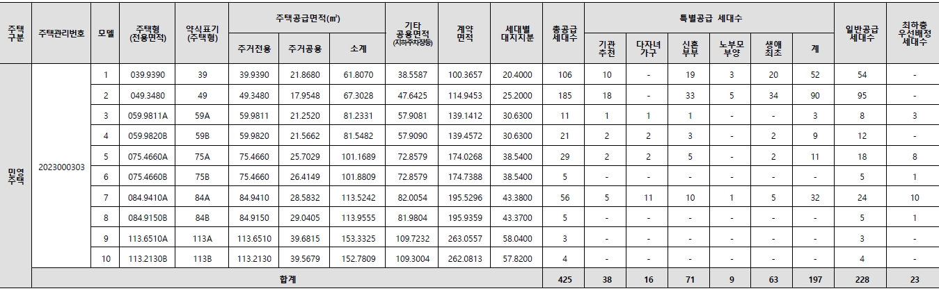 광명센트럴아이파크-2