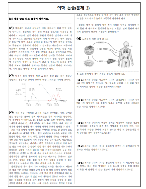 논술예시2