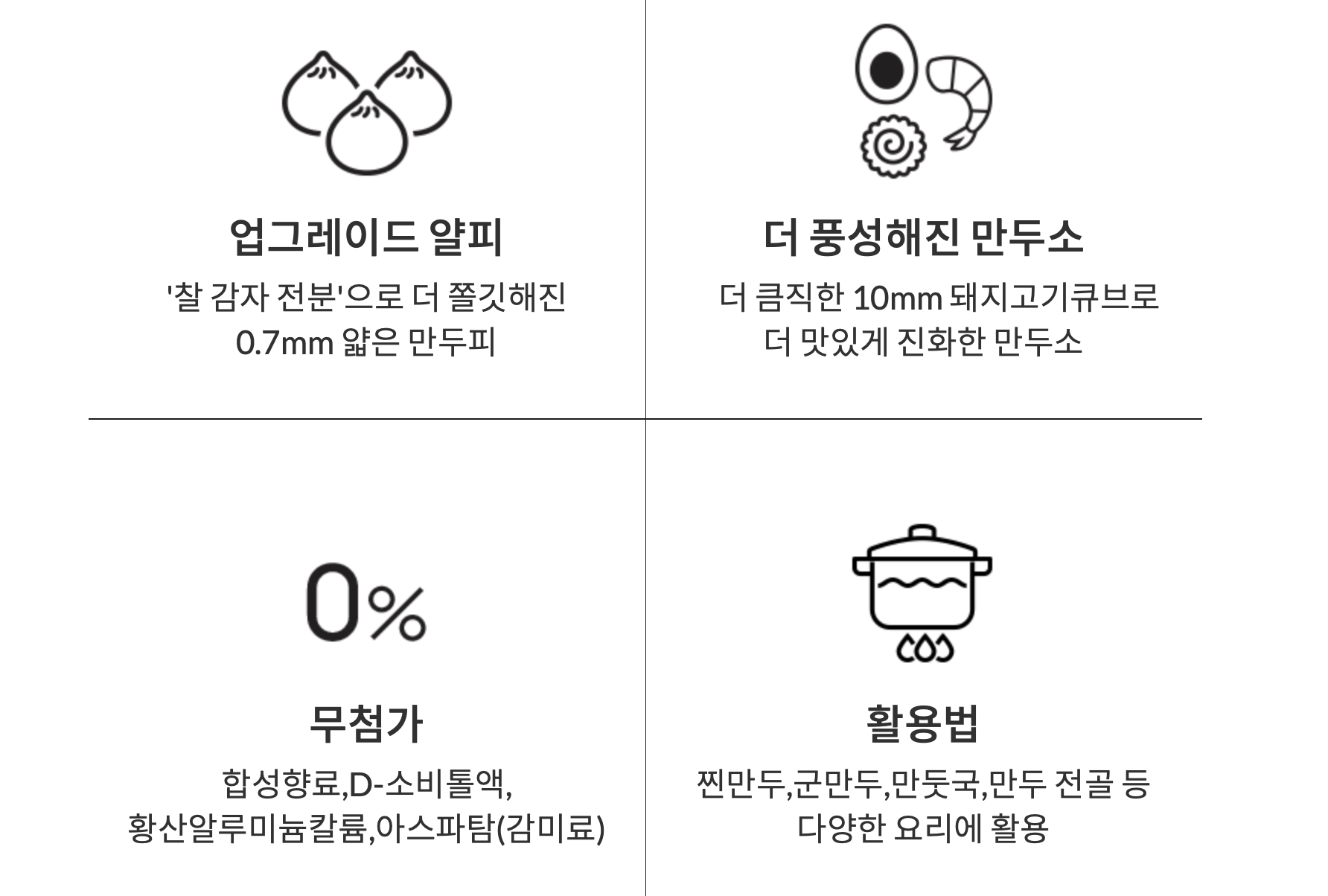 풀무원 얇은피 고기만두 소개