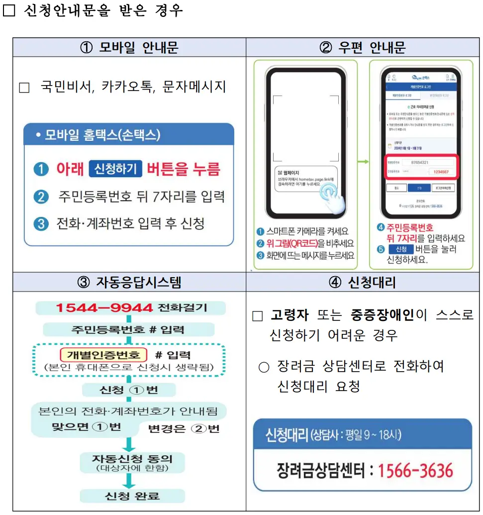 근로장려금 신청방법