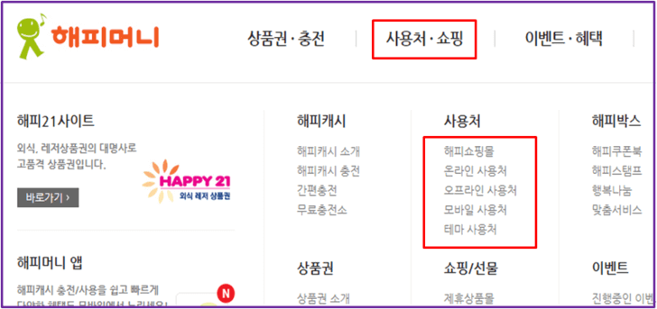  해피머니 상품권 사용처, 구매처, 사용 방법 알아보기