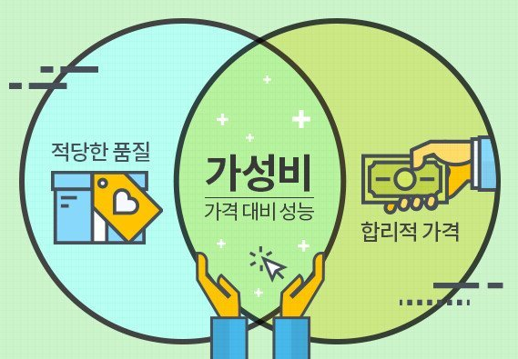 남성잡화 이미지