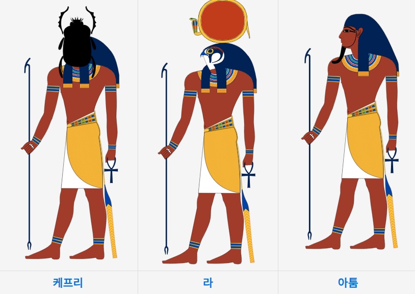이집트의 신(출처 위키피디아)