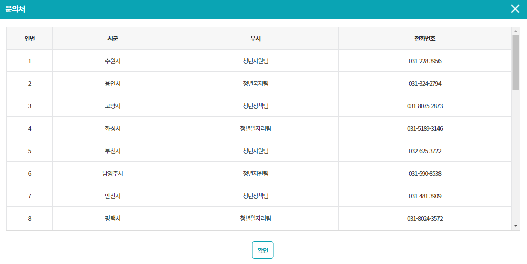 경기청년역량강화기회지원사업 문의