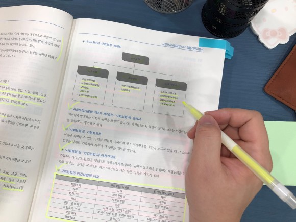 ●경쟁에서 이기는 법 국민건강보험공단 채용 3