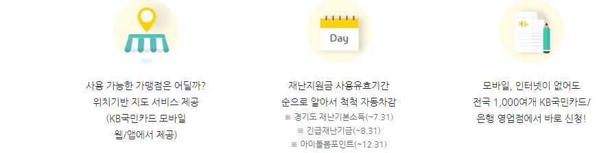 국민은행 국민카드 긴급 재난지원금 신청방법 혜택 국가 정부