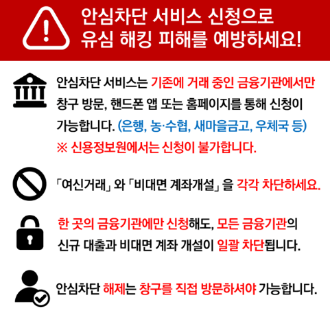 여신거래차단 신청