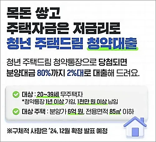 청년-주택드림-청약대출