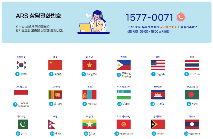  외국인근로자 지원기관인 외국인력 상담센터 및 외국인 노동자 지원센터