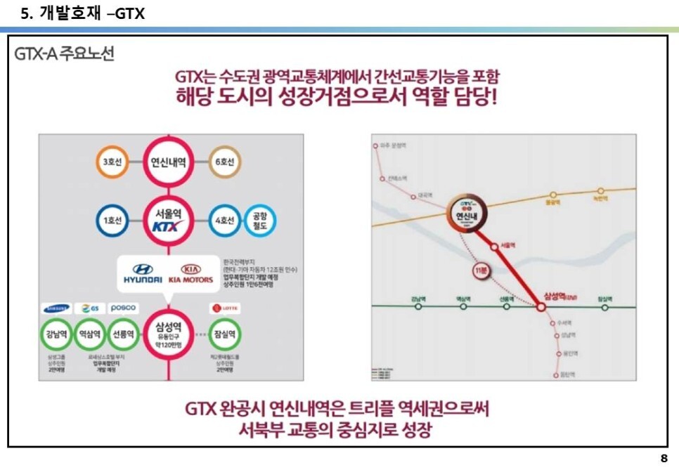 각종 대형 개발호재지역&#44; GTX 개발호재&#44; 갈현1구역 재개발&#44; 연신내 로데오 상권