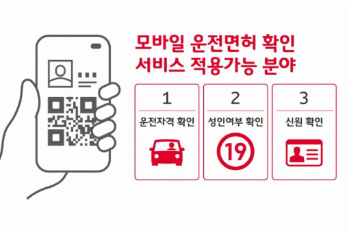  모바일 운전면허증 발급방법 :: 술집 공항 사용처