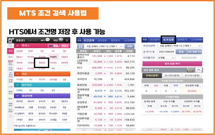 MTS-주식-종목-조건검색-사용법