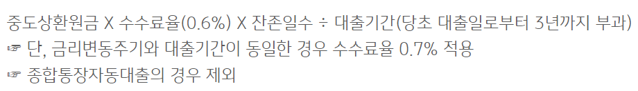 국민은행 마이너스통장대출