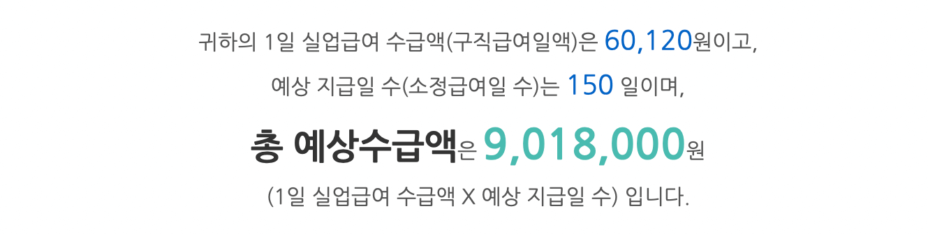 실업급여-계산-금액