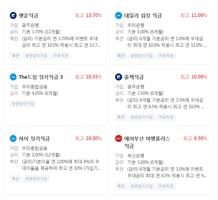 예금금리가 높은 상위 5개 은행