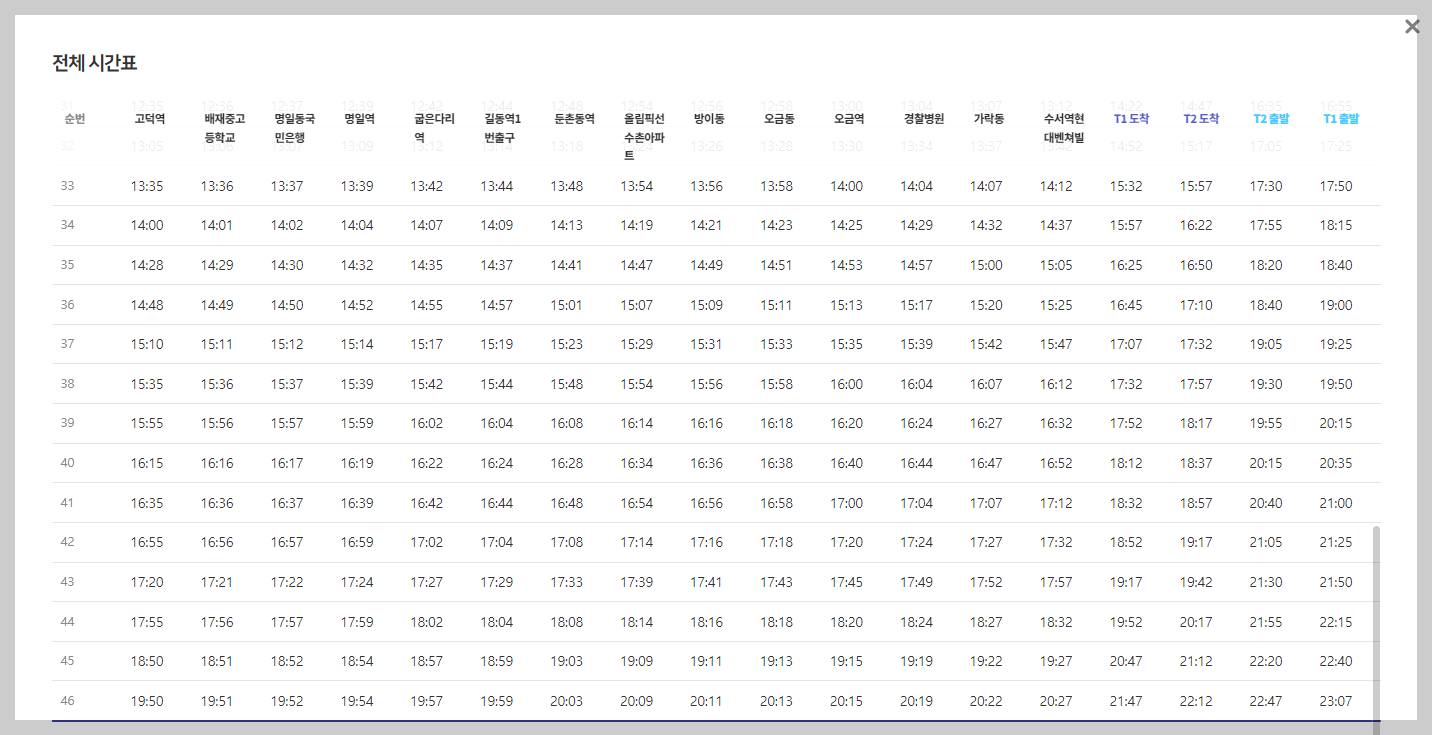 노선 배차시간4