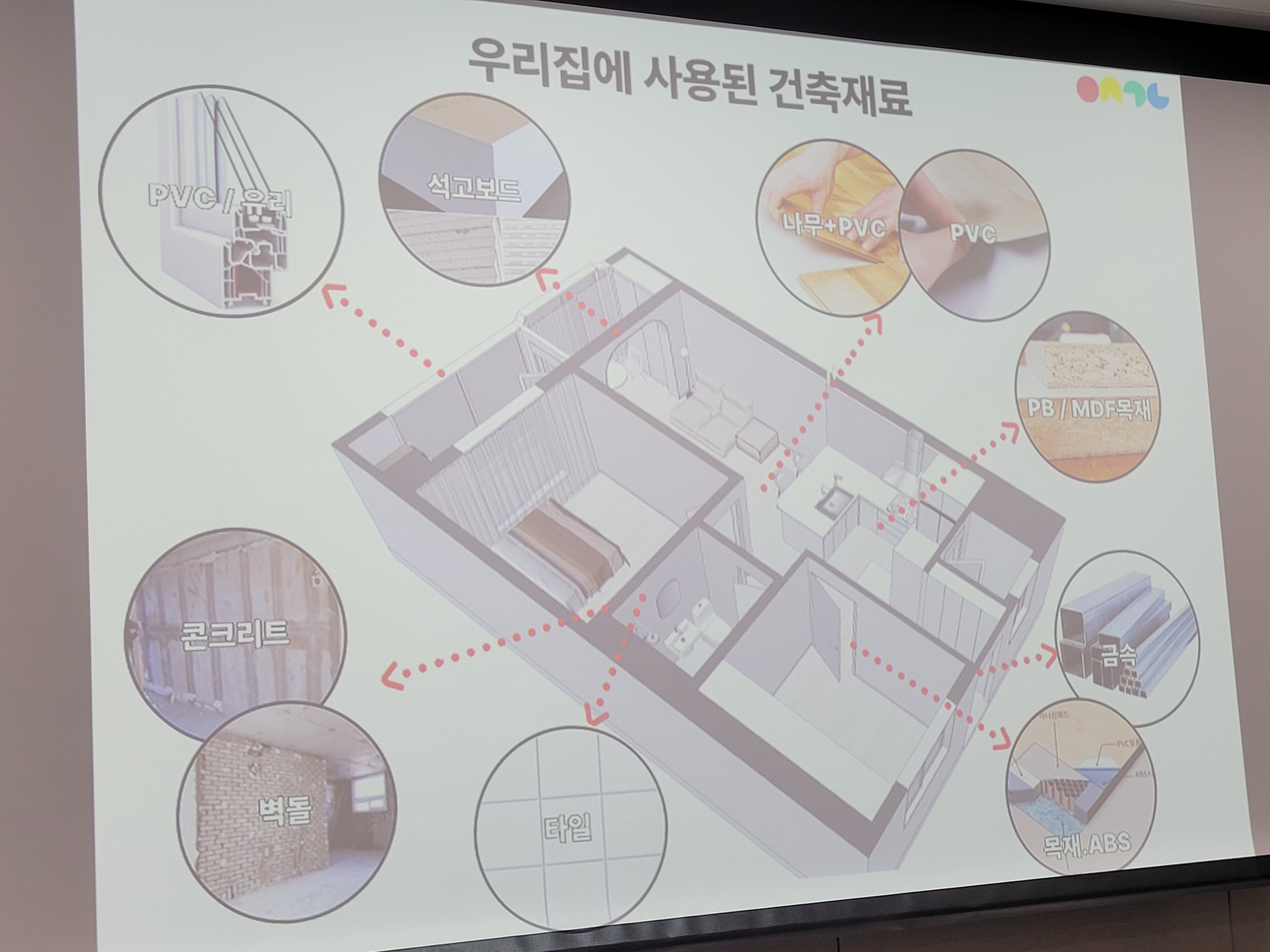 레벨인테리어 이미지