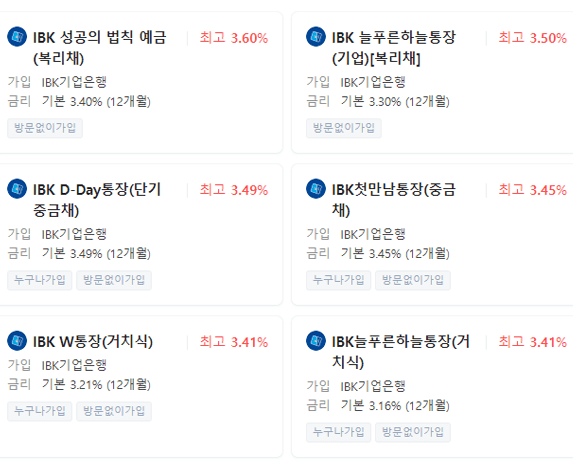  은행 정기예금 금리 비교, 금리 비교사이트 링크 바로가기