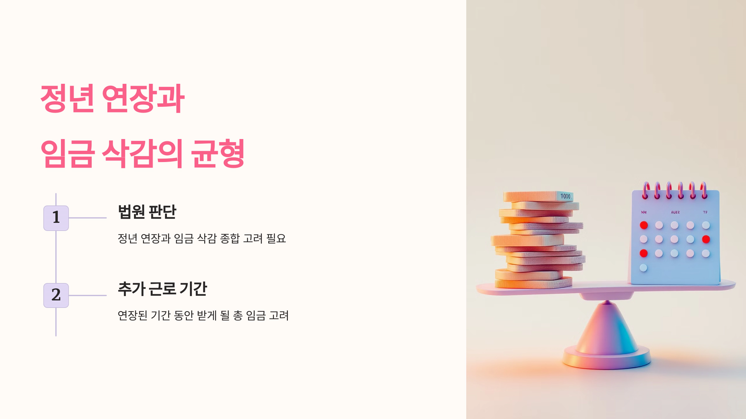 정년 연장과 임금삭감 균형