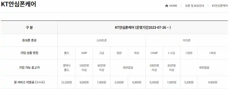 KT 안심폰케어