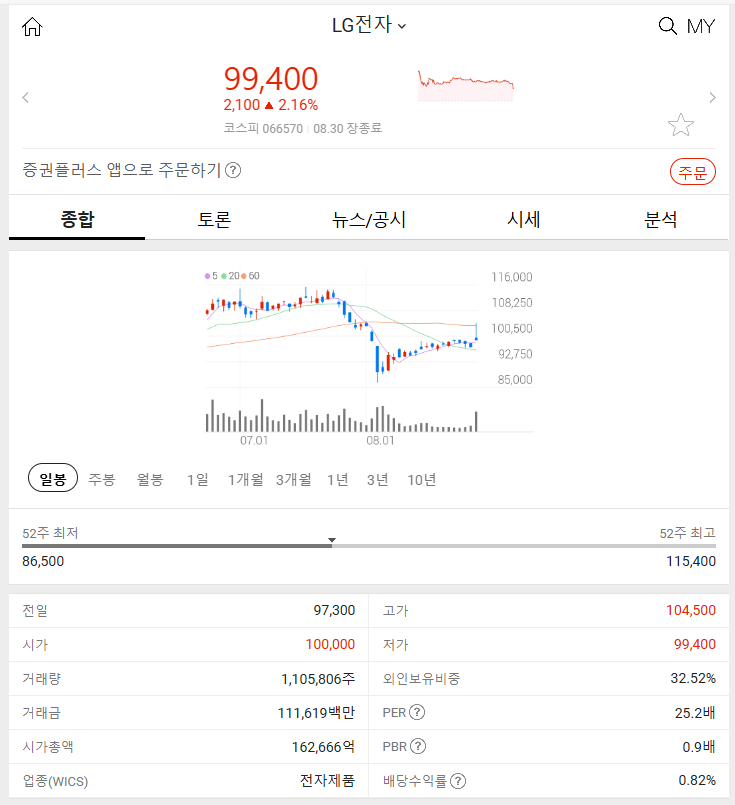 삼일식품 이미지
