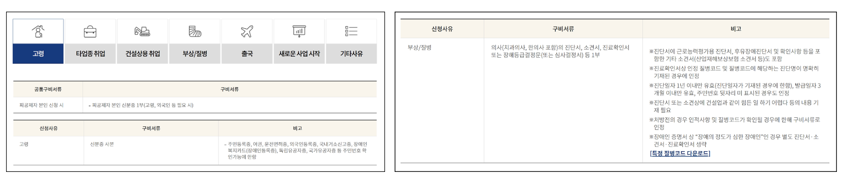 5. 퇴직공제금 지급 기준 및 금액 산정