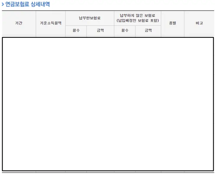 국민연금-납부내역-상세