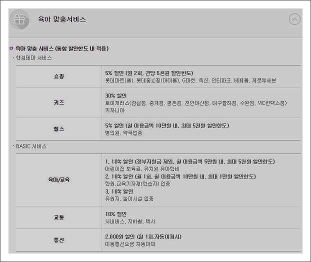 롯데 아이행복카드 혜택 롯데 아이행복카드 혜택