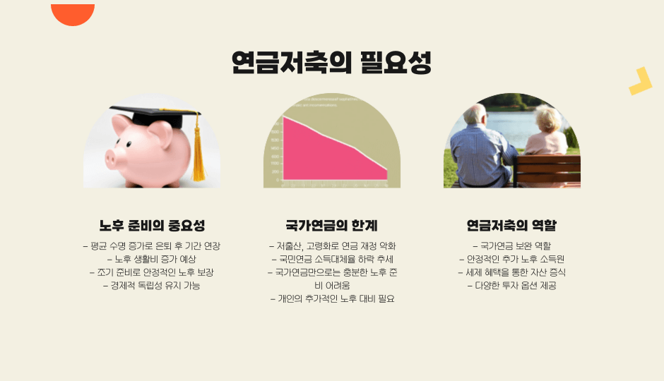 연금저축4