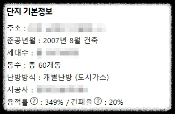 A 아파트 단지 기본정보